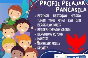 Mengenal Profil Pelajar Pancasila dan Kurikulum Merdeka